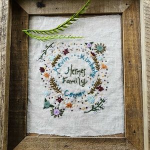 Custom Embroidery trade Reserved Listing